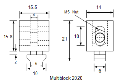 Multiblock drawings